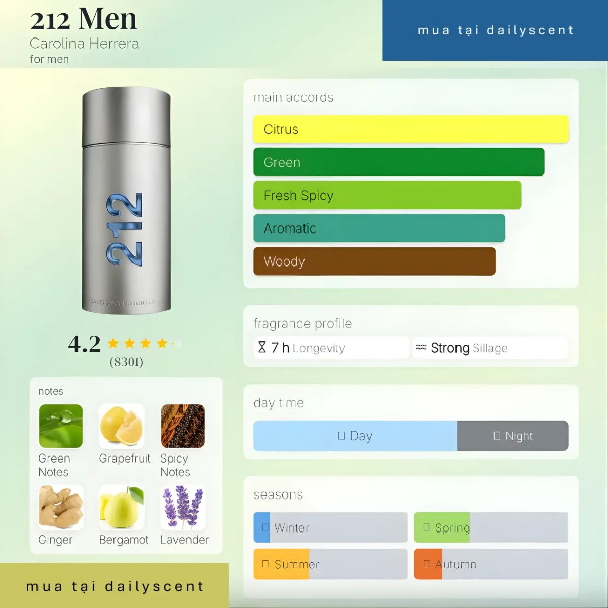 212 Men Carolina Herrera dailyscent