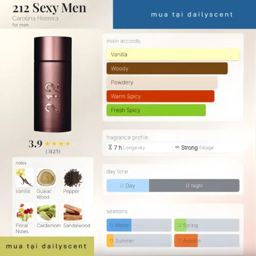 Nước hoa 212 Sexy Men Carolina Hererra