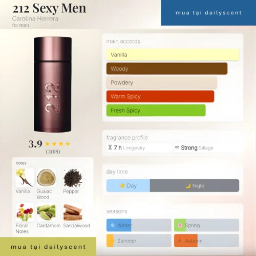 212 Sexy Men Carolina Herrera dailyscent