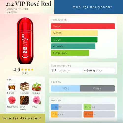 Nước hoa 212 VIP Rose Red Carolina Hererra