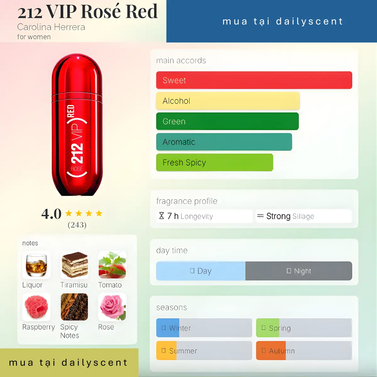 Nước hoa 212 VIP Rose Red Carolina Hererra