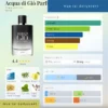 Acqua di Giò Parfum