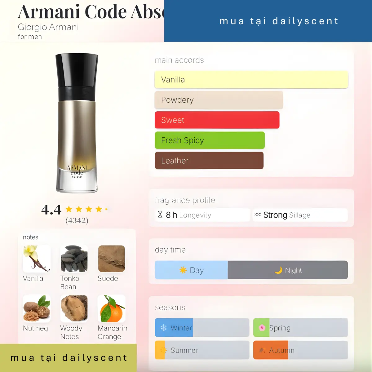 Nước hoa Armani Code Absolu
