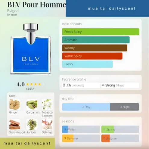 Nước hoa Blv Pour Homme EDT Bvlgari