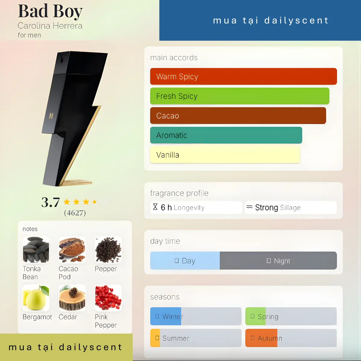 Bad Boy Carolina Herrera dailyscent Nước hoa Bad Boy