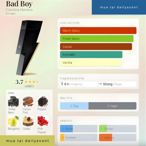 Bad Boy Carolina Herrera dailyscent