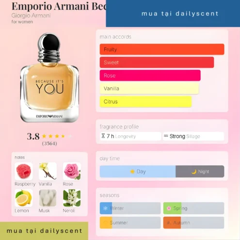 Nước hoa Because It’s You Giorgio Armani