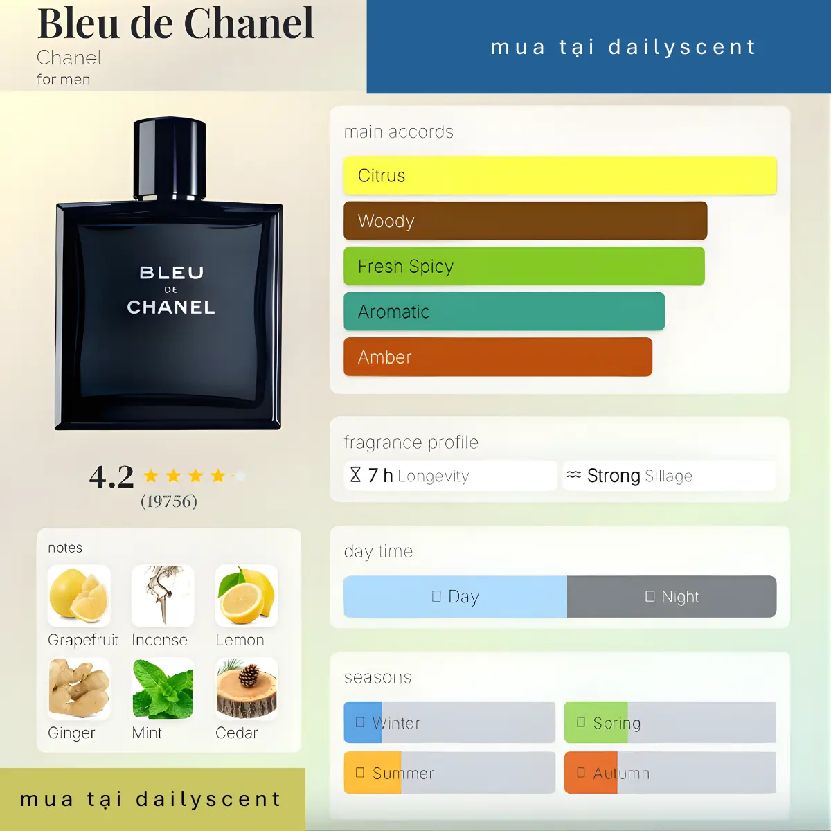Bleu de Chanel Eau de Toilette