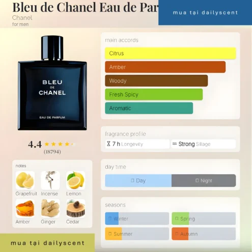 Bleu de Chanel Eau de Parfum Chanel dailyscent
