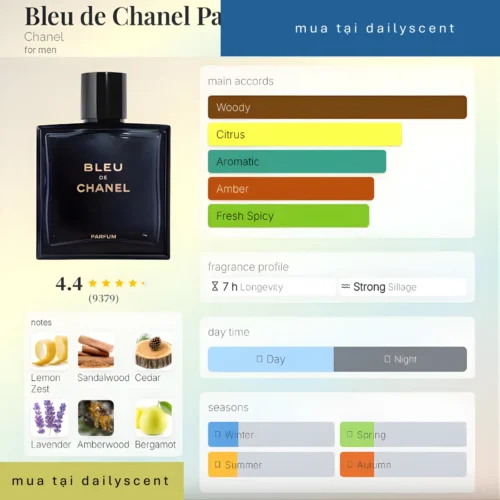 Bleu de Chanel Parfum Chanel
