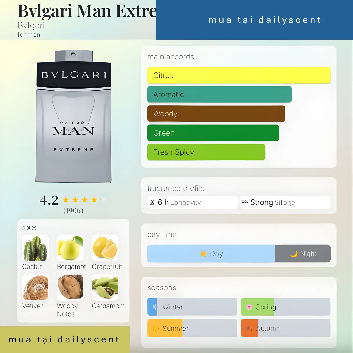 Nước hoa Omnia Crystalline