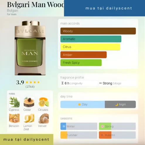 Bvlgari Man Wood Essence Bvlgari