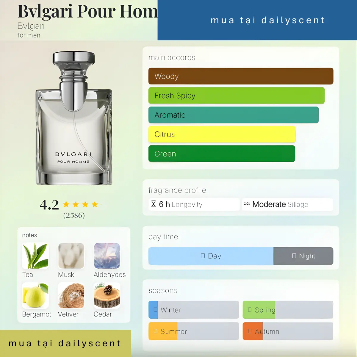 Nước hoa Bvlgari Pour Homme BvlGari