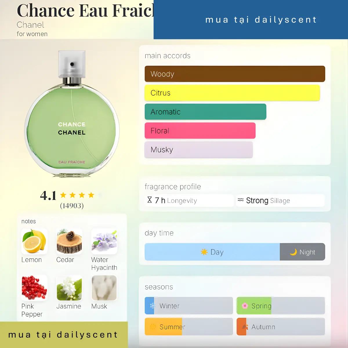 Nước hoa Chance Eau Fraiche