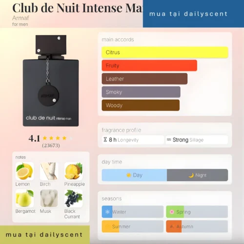 Club de Nuit Intense Man Armaf