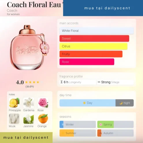 Nước hoa Coach Floral