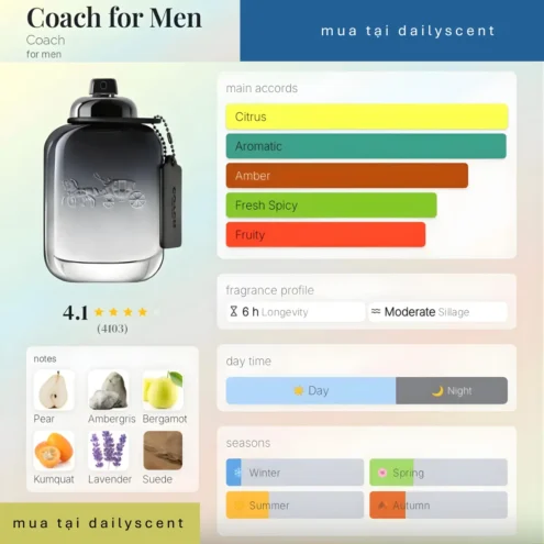 Nước hoa Coach for Men