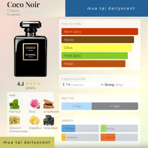 Nước hoa Coco Noir Chanel