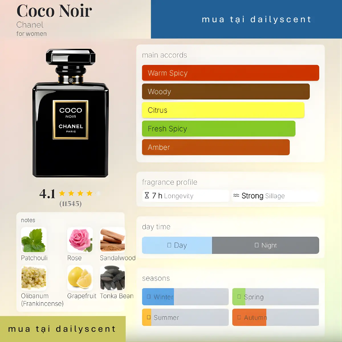 Nước hoa Coco Noir Chanel