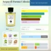 acqua di Parma Colonia
