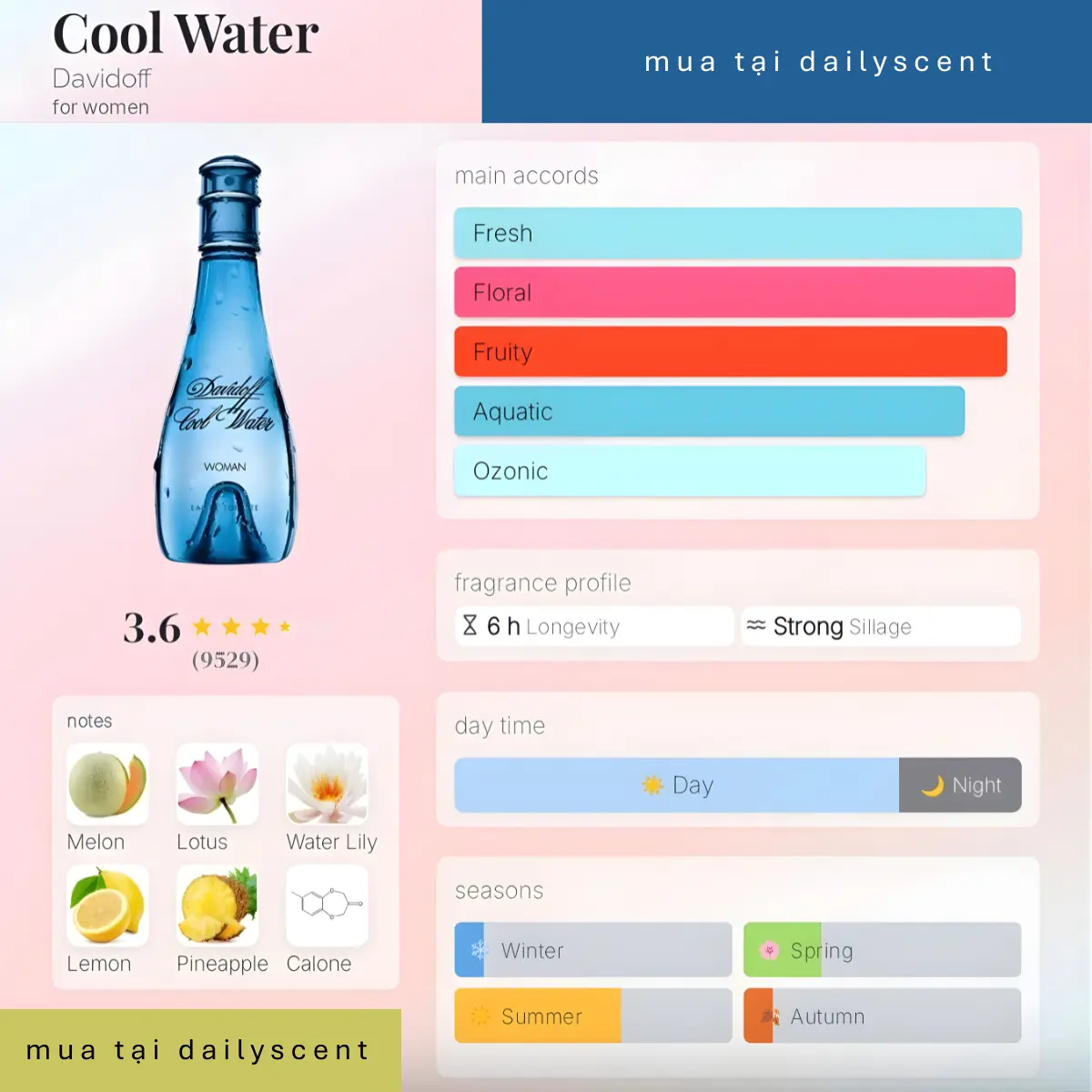 Nước hoa Cool Water Nữ Davidoff