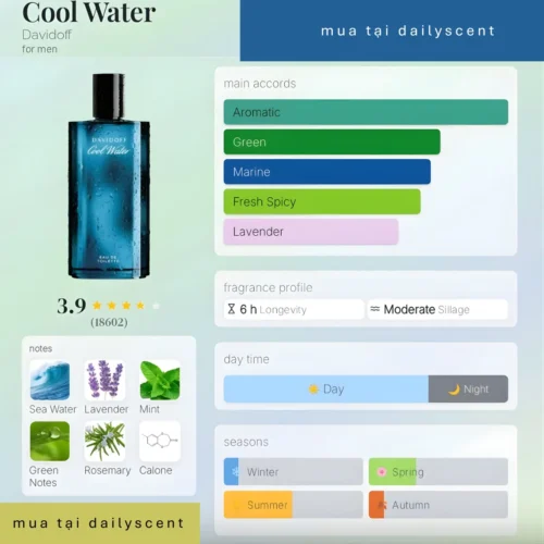 Cool Water Men Davidoff dailyscent