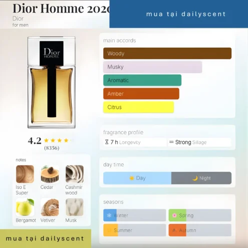 Nước hoa Dior Homme