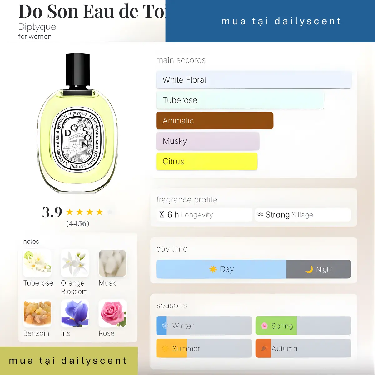 Nước hoa Do Son EDT Diptyque