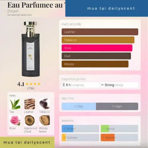 Nước hoa Eau Parfumee au The Noir