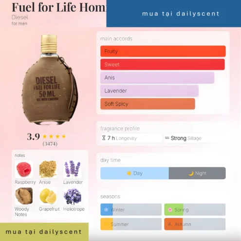 Diesel Fuel For Life