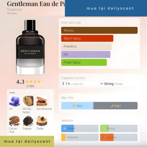 Nước hoa Gentleman Boisée Givenchy