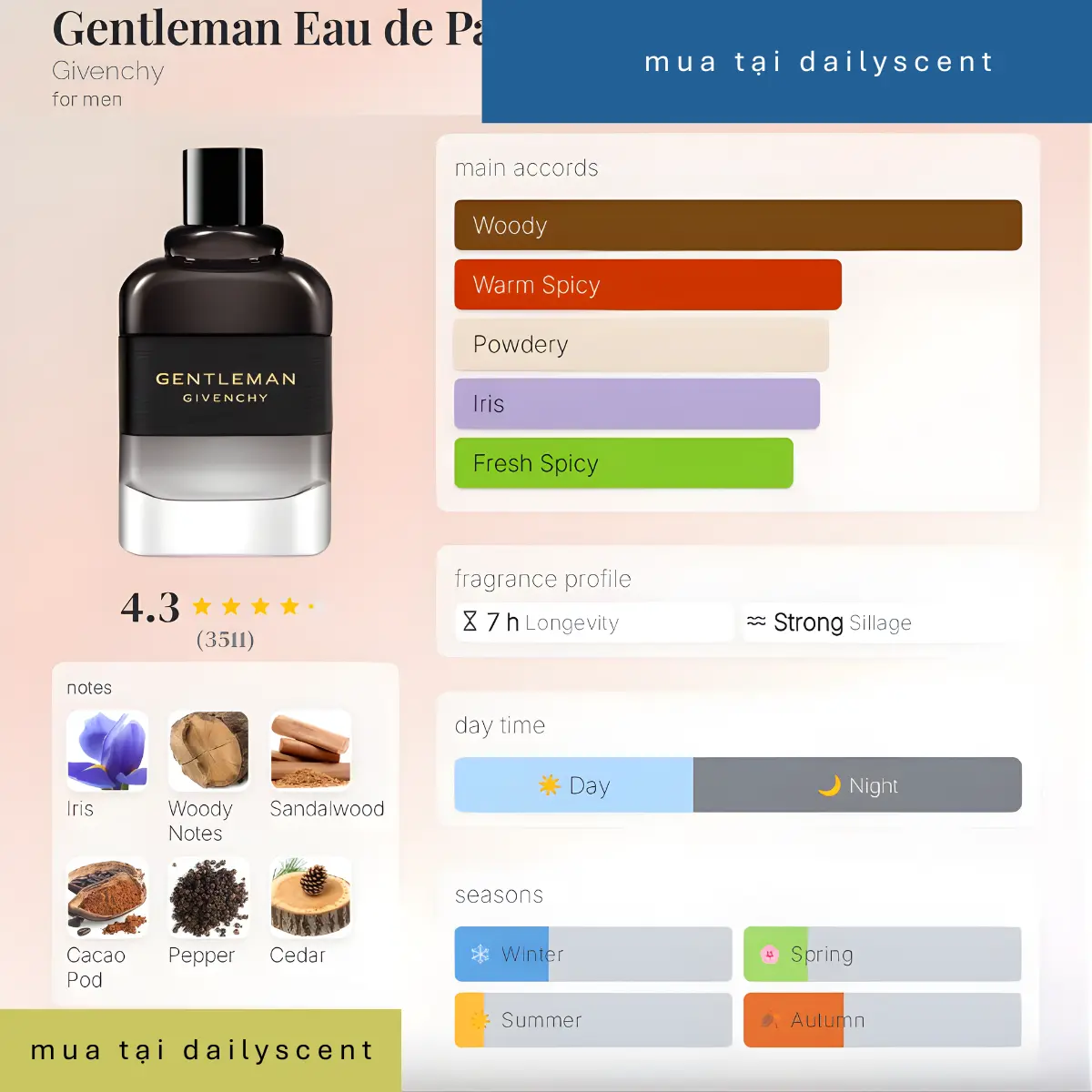 Nước hoa Gentleman Boisée Givenchy