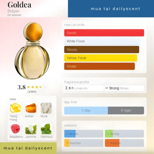 Nước hoa Goldea Bvlgari