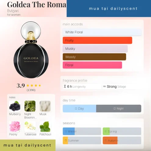 Nước hoa Goldea The Roman Night