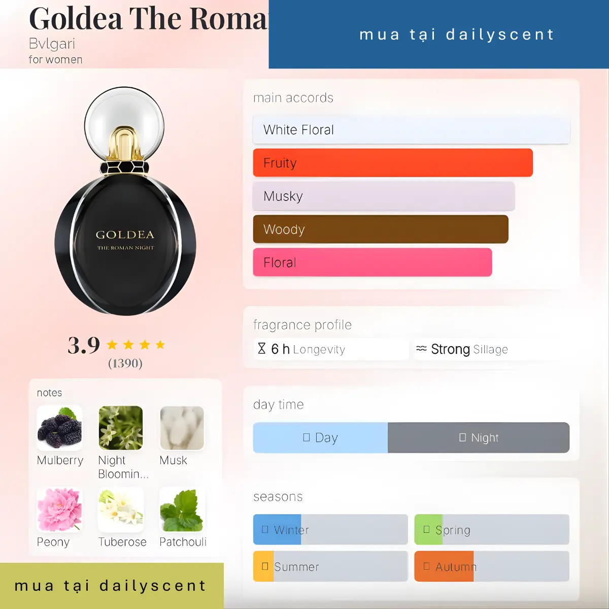 Nước hoa Goldea The Roman Night