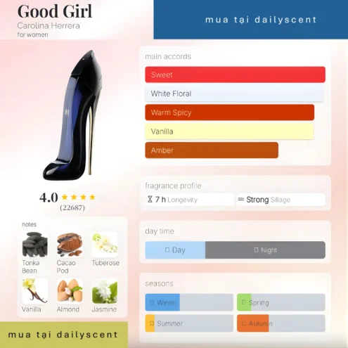 Nước hoa Good Girl Carolina Hererra