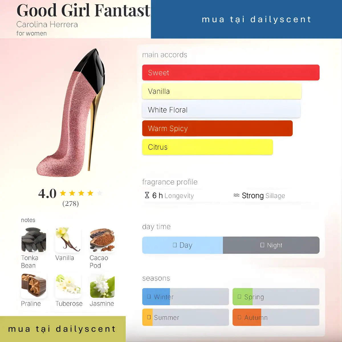 Nước hoa Good Girl Fantastic Pink