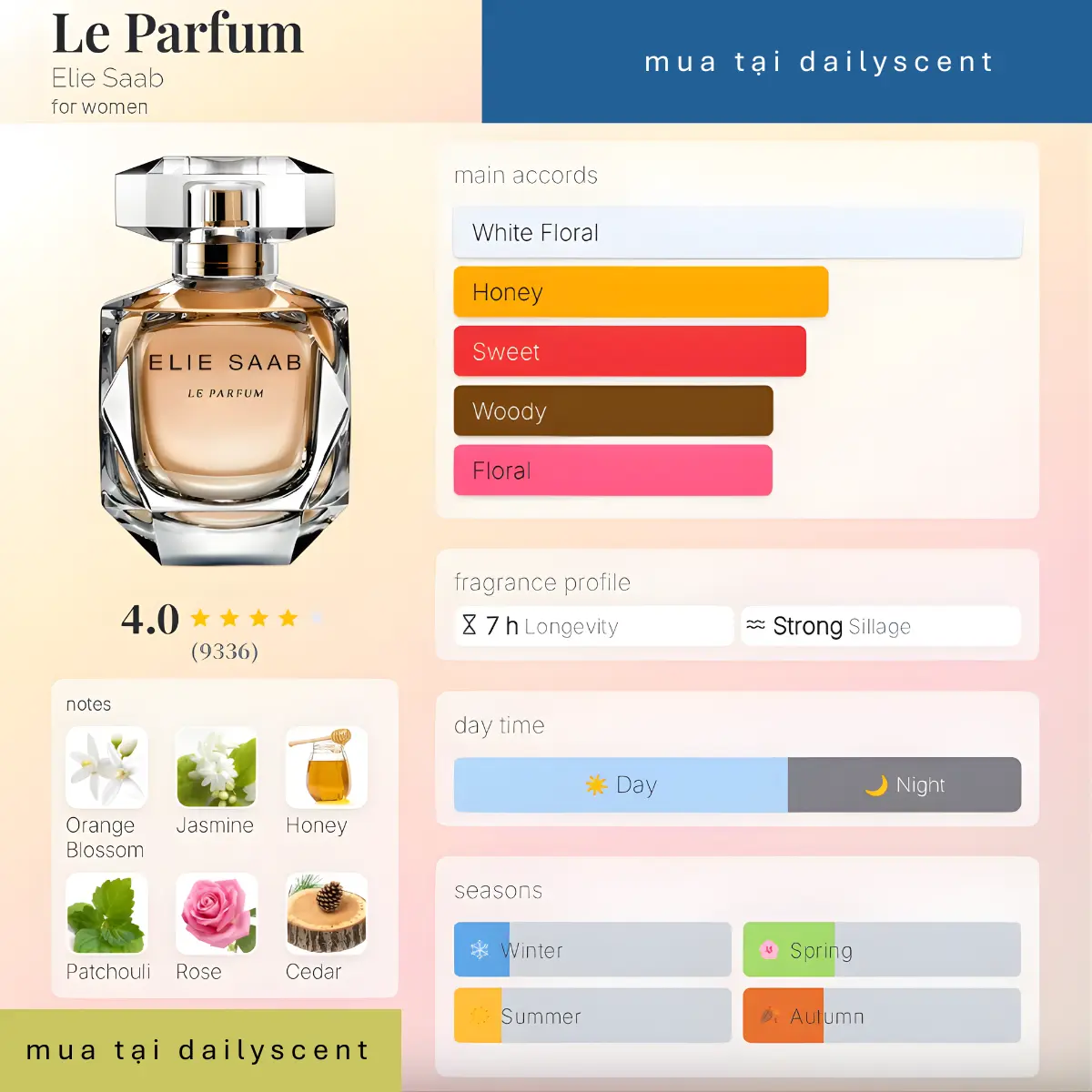 Nước hoa Elie Saab Le Parfum