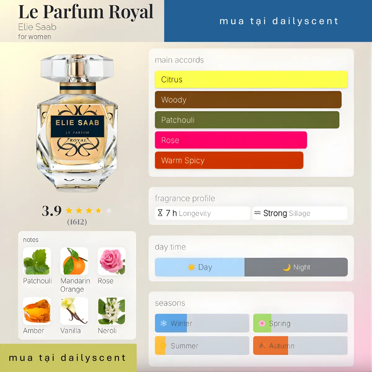 Nước hoa Le Parfum Royal Elie Saab