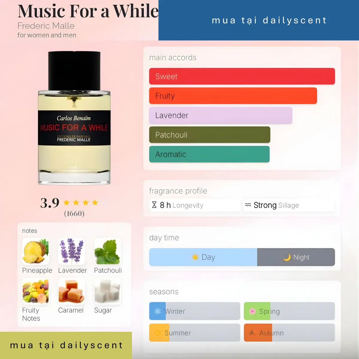 Music For a While Frederic Malle