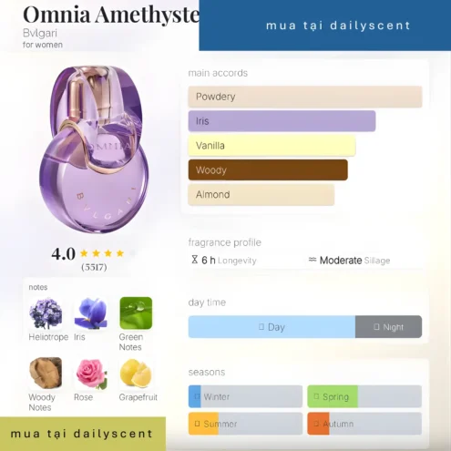 Nước hoa Omnia Amethyste