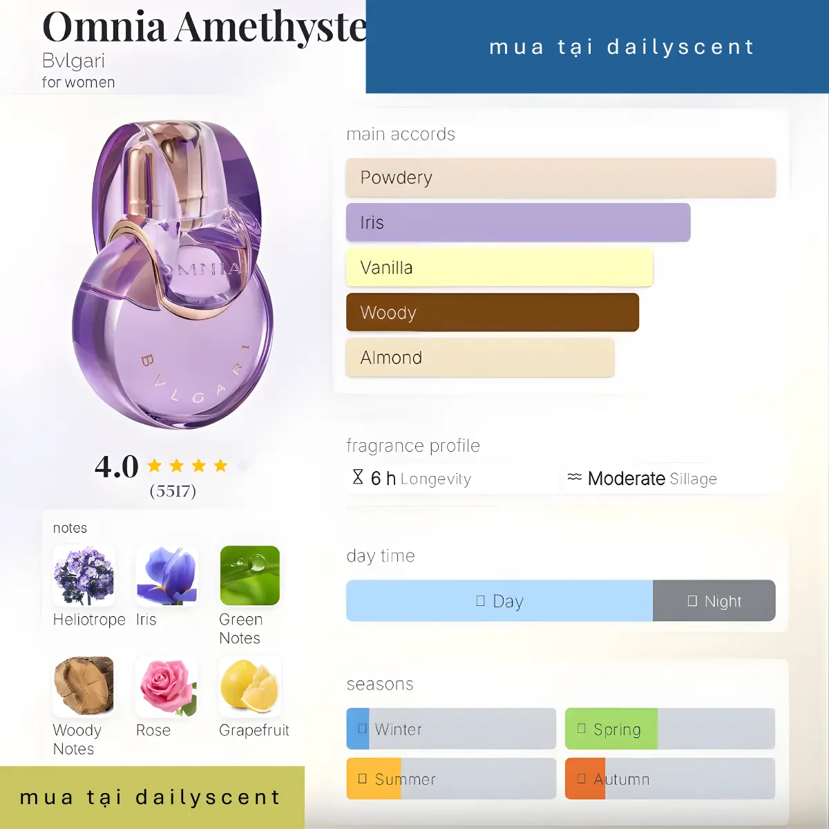 Nước hoa Omnia Amethyste