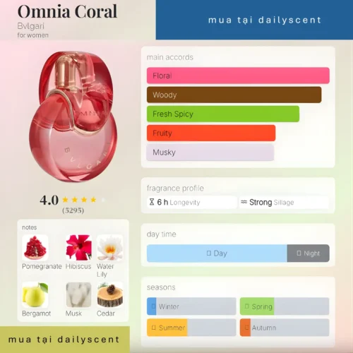Omnia Coral Bvlgari dailyscent