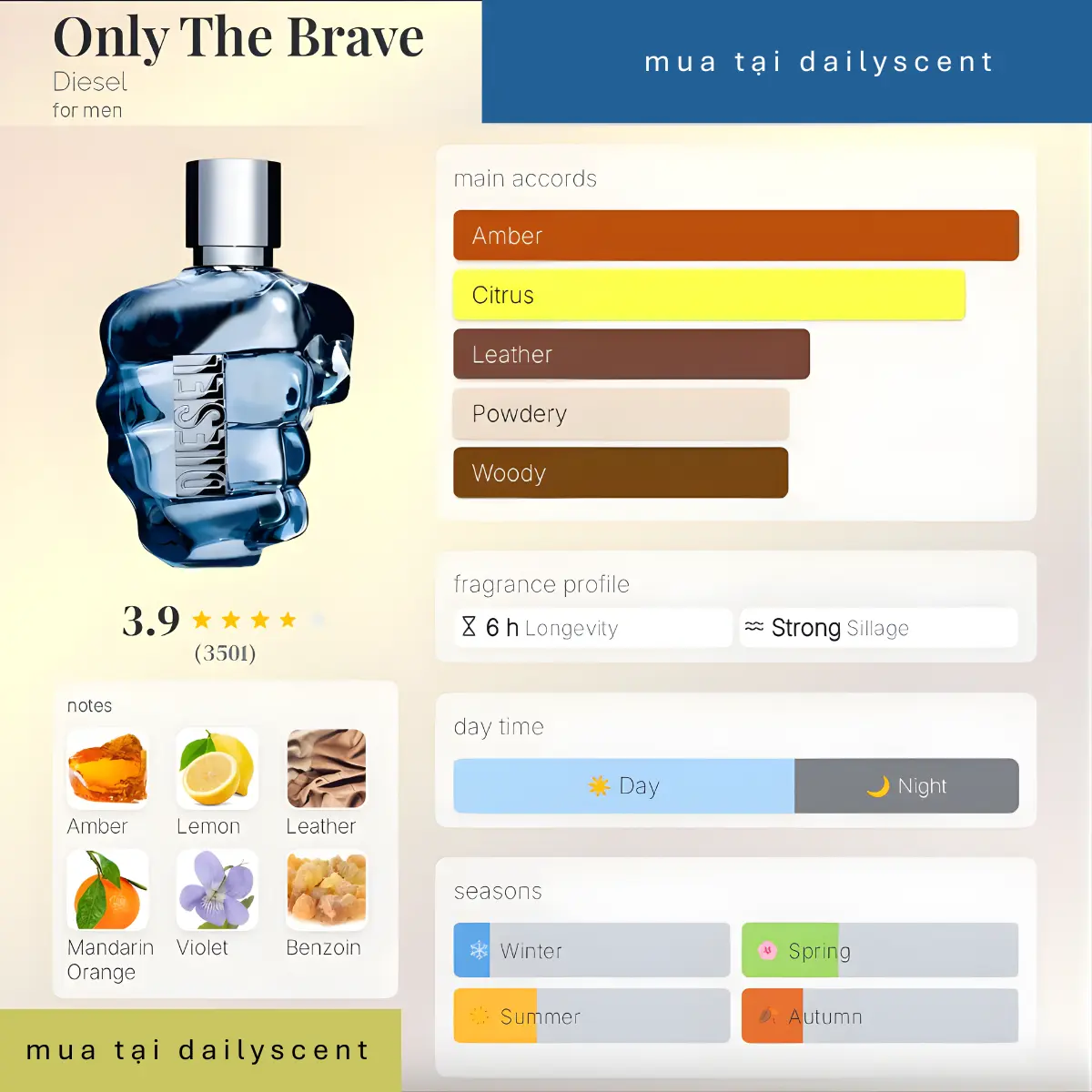 Only The Brave Diesel Diesel dailyscent