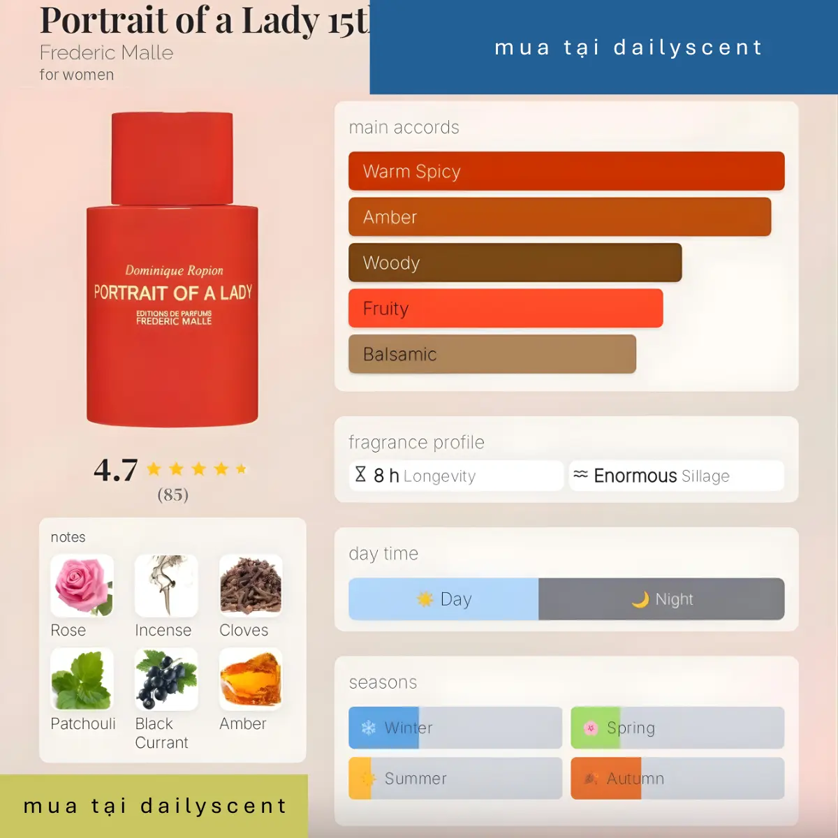 Portrait of a Lady 15th Anniversary