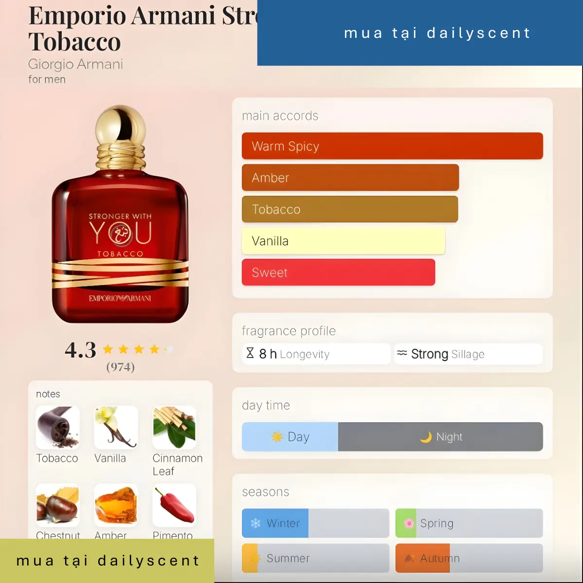 Stronger With You Tobacco Giorgio Armani