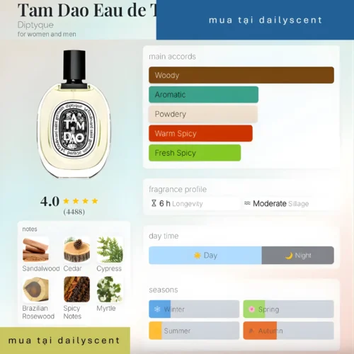 Nước hoa Tam Dao EDT Diptyque