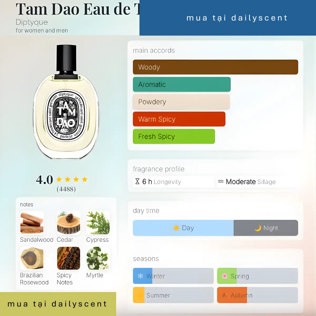 Nước hoa Tam Dao EDT Diptyque