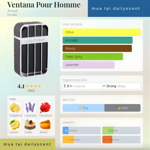 Ventana Pour Homme Armaf dailyscent