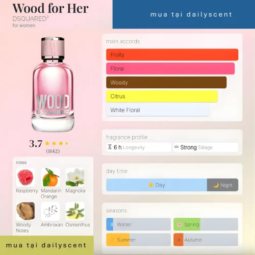 Nước hoa Wood for Her Dsquared2